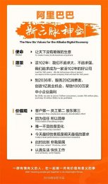 2020年疫情過后找工作，首選什么企業？